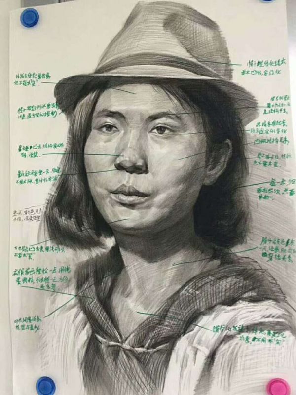 素描作品